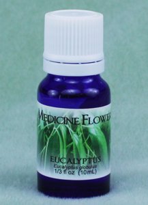 Click here for more information on this product and its uses