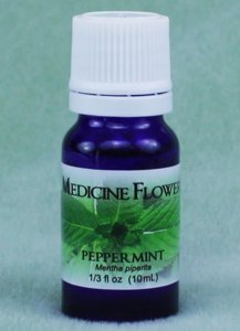 Click here for more information on this product and its uses